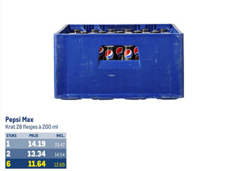 Makro Pepsi Max Krat 28 flesjes à 200 ml aanbieding