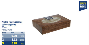 Makro Metro professional cateringdoos aanbieding