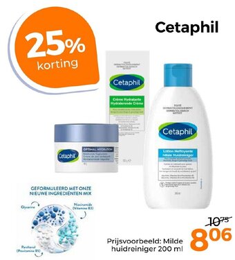 Trekpleister Cetaphil aanbieding