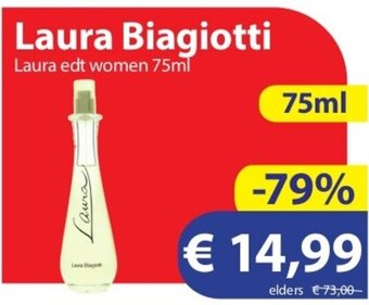 Die Grenze Laura Biagiotti 75ml aanbieding