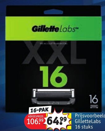 Kruidvat Gillette Labs aanbieding