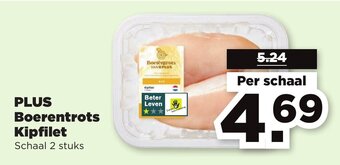 PLUS PLUS Boerentrots Kipfilet aanbieding