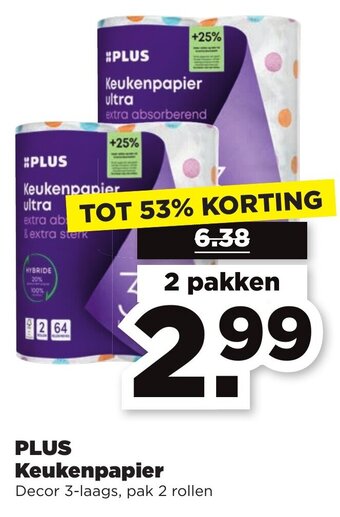 Hoogvliet PLUS Keukenpapier aanbieding