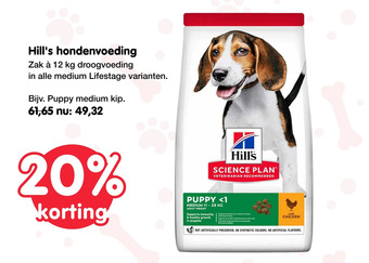 Jumper Hill's hondenvoeding aanbieding