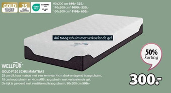 Jysk Wellpur gold f120 schuimmatras aanbieding