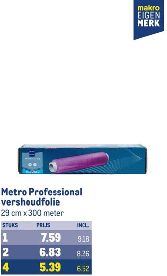 Makro Metro Professional vershoudfolie aanbieding