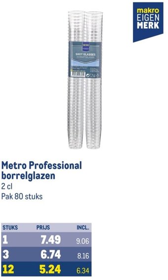 Makro Metro Professional borrelglazen aanbieding
