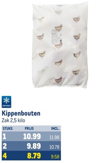 Makro Kippenbouten Zak 2,5 kilo aanbieding