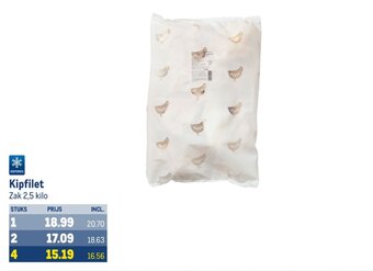 Makro Kipfilet Zak 2,5 kilo aanbieding