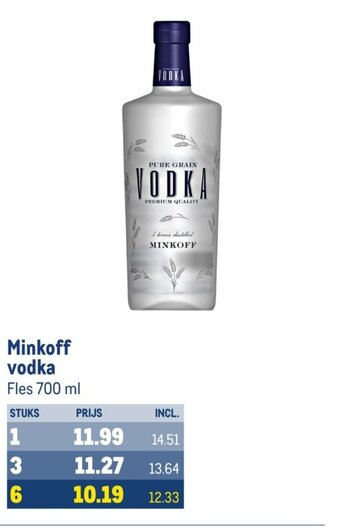 Makro Minkoff vodka Fles 700 ml aanbieding