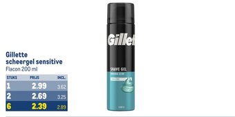 Makro Gillette scheergel sensitive Flacon 200 ml aanbieding