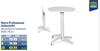 Makro Metro professional buitentafel aanbieding