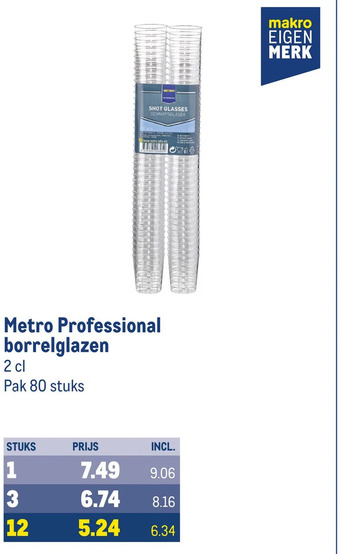 Makro Metro professional aanbieding