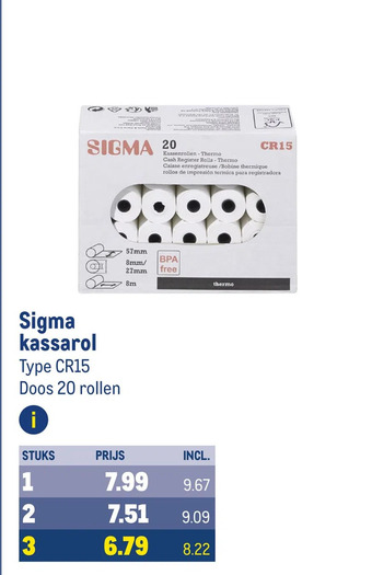 Makro Sigma kassarol aanbieding