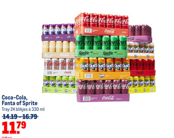 Makro Coca-cola, fanta of sprite fani aanbieding