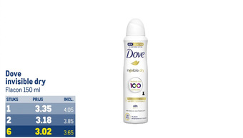 Makro Dove invisible dry aanbieding