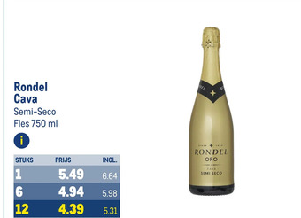 Makro Rondel cava aanbieding