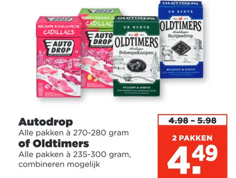 PLUS Autodrop aanbieding