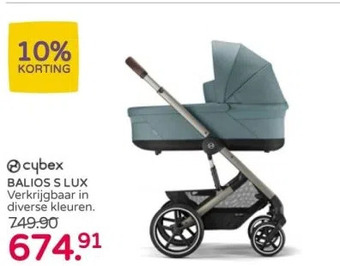 Prenatal Cybex aanbieding