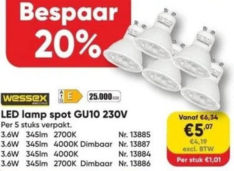 Toolstation Led lamp spot gu10 230v aanbieding