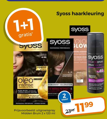 Trekpleister Syoss haarkleuring aanbieding