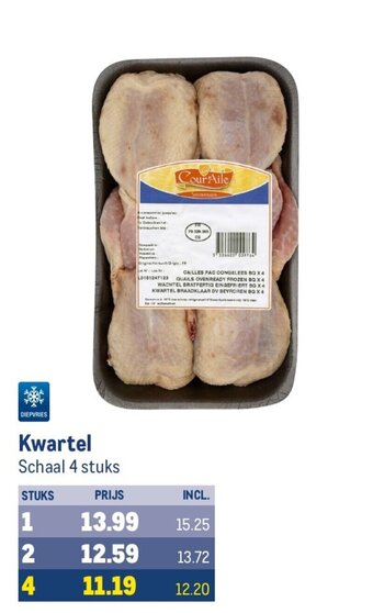 Makro Kwartel aanbieding