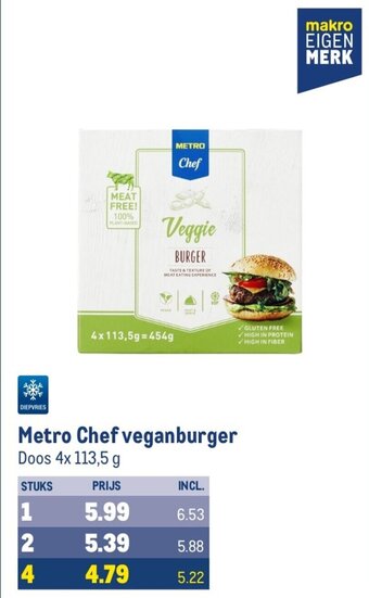 Makro Metro Chef veganburger Doos 4x 113,5 g aanbieding