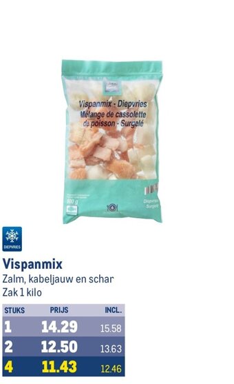 Makro Vispanmix aanbieding