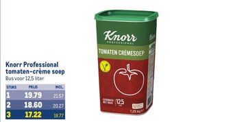 Makro Knorr Professional tomaten-crème soep aanbieding