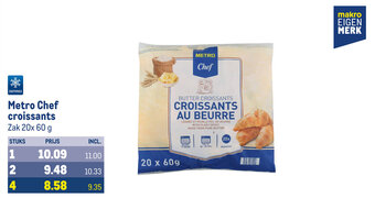 Makro Metro Chef croissants aanbieding
