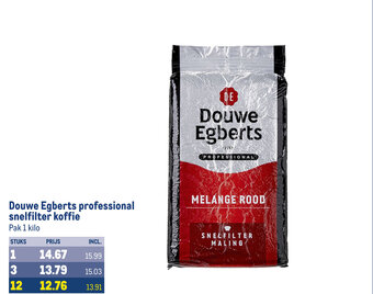 Makro Douwe Egberts professional snelfilter koffie aanbieding