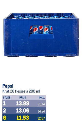 Makro Pepsi aanbieding