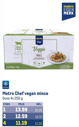 Makro Metro chef vegan mince aanbieding