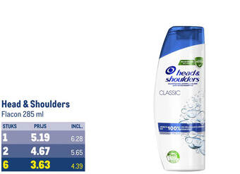 Makro Head & shoulders aanbieding