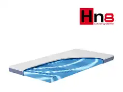 Lidl Hn8 schlafsysteme 7-zones gelschuim matrastopper surf 100 aanbieding