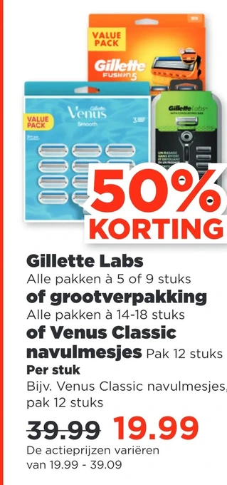 PLUS Gillette labs aanbieding