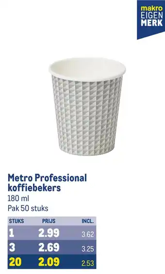 Makro Metro professional koffiebekers aanbieding