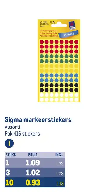 Makro Sigma markeerstickers aanbieding