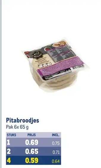 Makro Pitabroodjes aanbieding