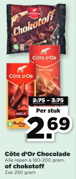 PLUS Côte d'Or Chocolade, of chokotoff Per stuk aanbieding