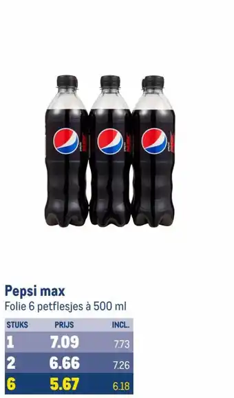 Makro Pepsi max aanbieding