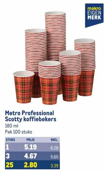 Makro Metro Professional Scotty koffiebekers aanbieding