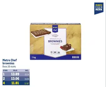 Makro Metro Chef brownies aanbieding