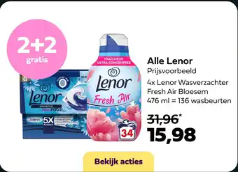 Plein.nl Alle Lenor aanbieding