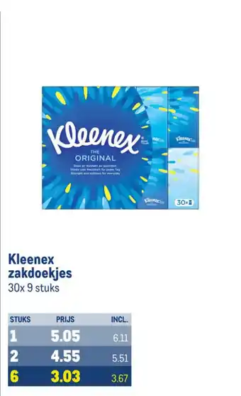 Makro Kleenex zakdoekjes aanbieding