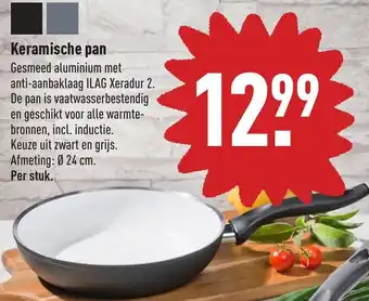 ALDI Keramische pan aanbieding