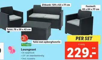 Lidl Loungeset aanbieding