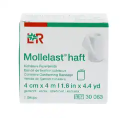 De Online Drogist Lohmann & rauscher mollelast hast zwachtel 4cm x 4m aanbieding