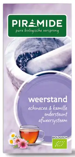 De Online Drogist Piramide thee weerstand aanbieding