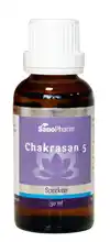 De Online Drogist Sanopharm chakrasan 5 aanbieding